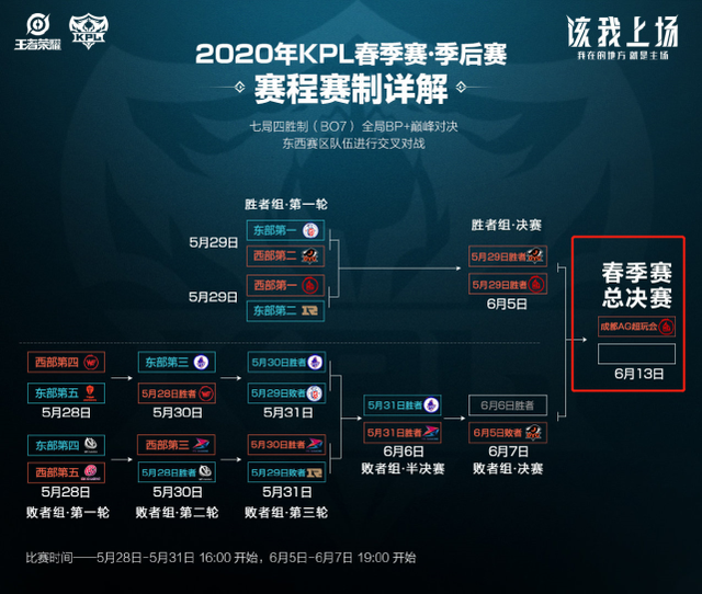 往往优于临 往往优于临