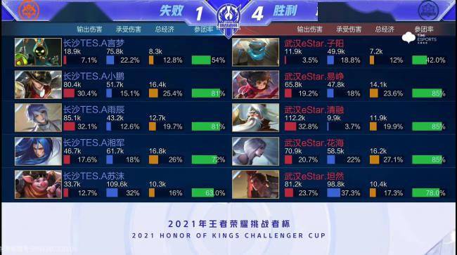 训练和比赛