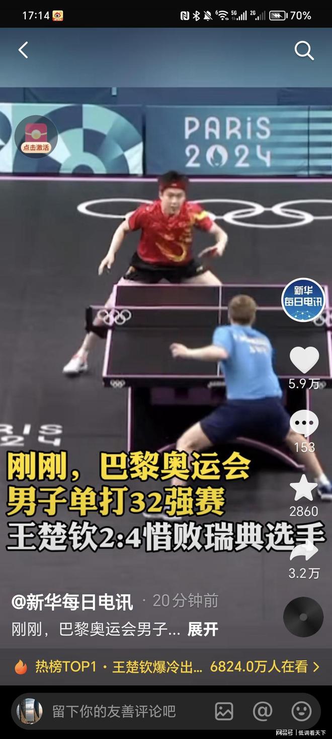 的项目提供